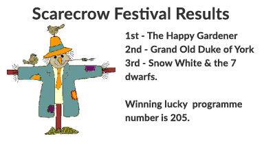 Scarecrow Festival Results